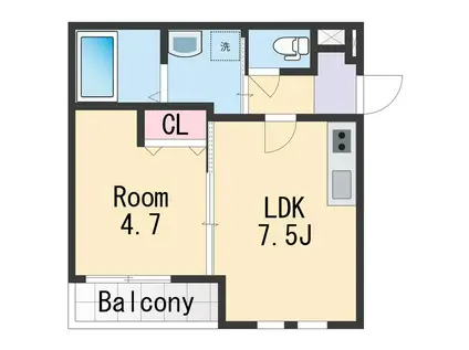 フジパレス和歌山駅南Ⅰ番館(1DK/2階)の間取り写真