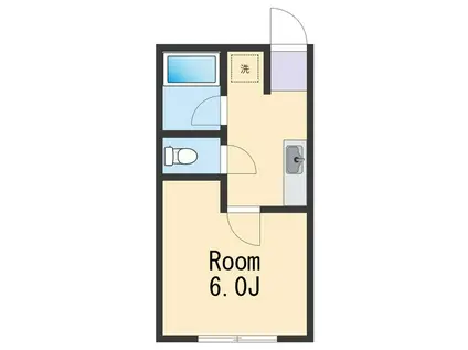 エクストリーム中島(1K/2階)の間取り写真