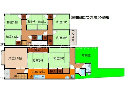 京都市烏丸線 鞍馬口駅 徒歩7分 2階建 築100年(9LDK)の間取り写真