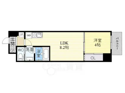 ブエナビスタ桜ノ宮イースト(1LDK/8階)の間取り写真