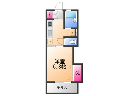 サンメイトB(1K/1階)の間取り写真