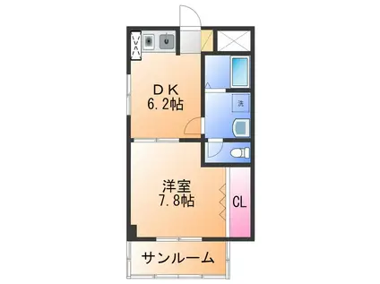 ラフィネ泉佐野(1DK/2階)の間取り写真