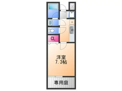 ラフェスタ下池田(1K/1階)の間取り写真