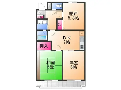 エクセルロワイエフジ(3DK/3階)の間取り写真