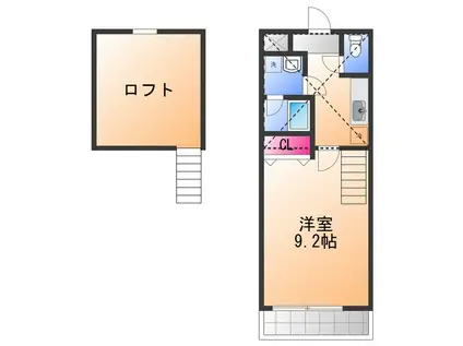 南海電鉄南海本線 忠岡駅 徒歩6分 2階建 築17年(1K/2階)の間取り写真