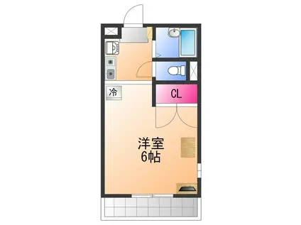 レオパレスサウス FOREST(1K/1階)の間取り写真