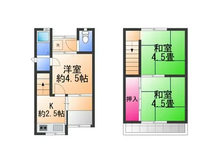 ピークハイツ(3K/2階)の間取り写真