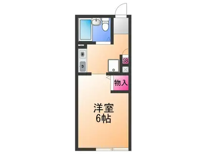 メゾンド・フォーレ(1K/1階)の間取り写真