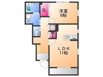 WISTERIA A棟(1LDK/1階)の間取り写真