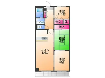 ヴィーブル18(3LDK/3階)の間取り写真