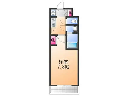 ALIVIS堺浜寺(1K/9階)の間取り写真