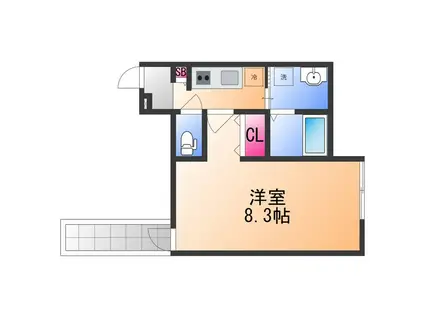 ALEGRIA津久野ノース(1K/1階)の間取り写真