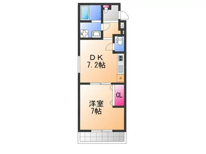 FELIZ高石千代田(1DK/2階)の間取り写真