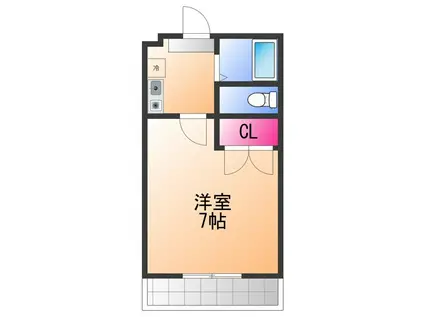 ハイツファニー(1K/1階)の間取り写真