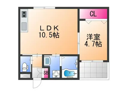 GARDENIA泉佐野大西(1LDK/2階)の間取り写真