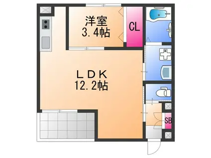 GARDENIA泉佐野大西(1LDK/1階)の間取り写真