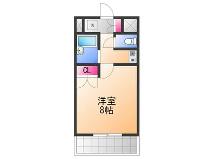 オアシス羽倉崎Ⅰ(1K/6階)の間取り写真