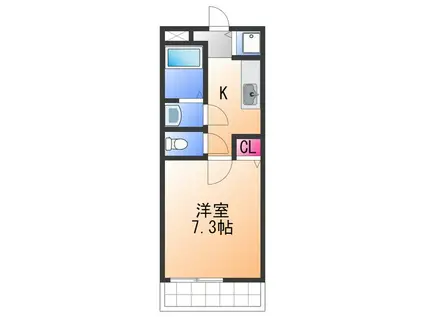 エーワン池浦(1K/1階)の間取り写真