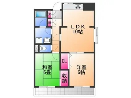 新栄プロパティー泉佐野(2LDK/4階)の間取り写真