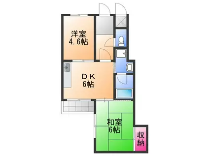 ベルトピア南上町A棟(2DK/2階)の間取り写真