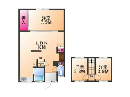 泉南市岡田5丁目戸建(3LDK/2階)の間取り写真