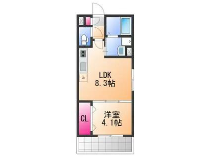ロジェ泉佐野(1LDK/1階)の間取り写真