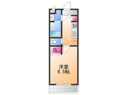 シャルマンフジもずイースト(1K/2階)の間取り写真