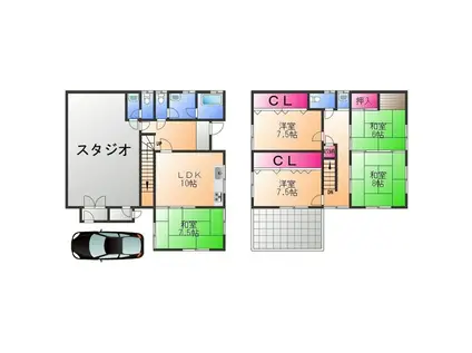 阪和線 和泉鳥取駅 徒歩4分 2階建 築36年(5LDK)の間取り写真