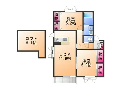 リヴェルテ(2LDK/2階)の間取り写真