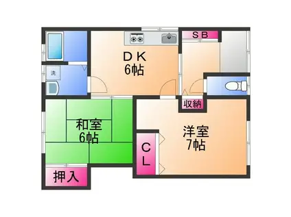 阪和線 東貝塚駅 徒歩15分 1階建 築40年(2DK)の間取り写真