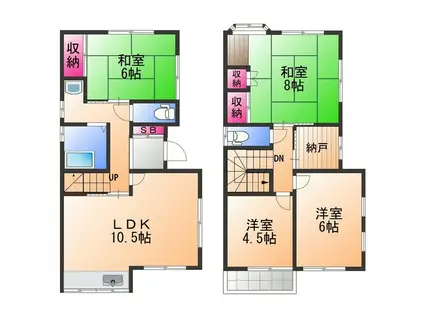 南海電鉄泉北線 和泉中央駅 徒歩28分 2階建 築44年(4LDK)の間取り写真