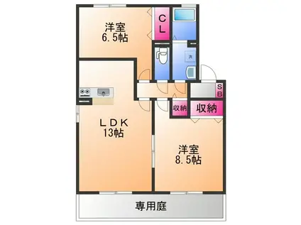 サニーサイドIZUMI A棟(2LDK/1階)の間取り写真