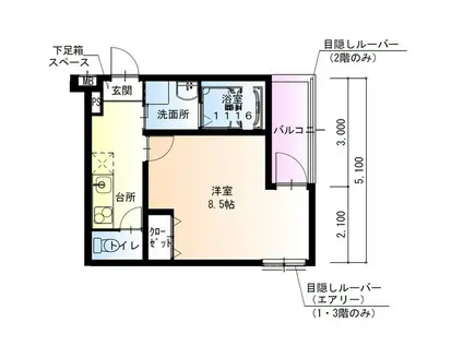 フジパレス諏訪ノ森駅東(1K/1階)の間取り写真