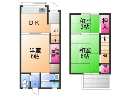 阪和線 信太山駅 徒歩9分 2階建 築57年(3DK)の間取り写真