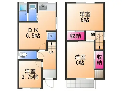 南海電鉄南海本線 二色浜駅 徒歩7分 2階建 築52年(3DK)の間取り写真