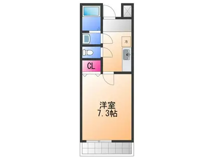 シエスタ(1K/2階)の間取り写真