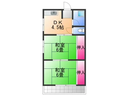 エス・テラス大阪サウス(2DK/2階)の間取り写真