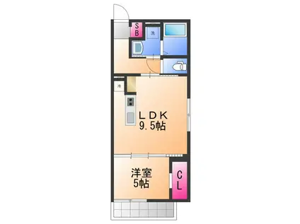 ステイザハウス日根野イースト(1LDK/2階)の間取り写真