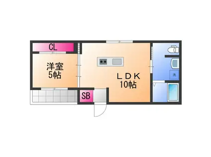 ステイザハウス日根野イースト(1LDK/2階)の間取り写真