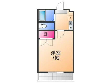 ハイツファニー(1K/2階)の間取り写真