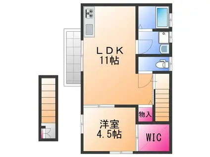  東佐野アパート(1LDK/2階)の間取り写真