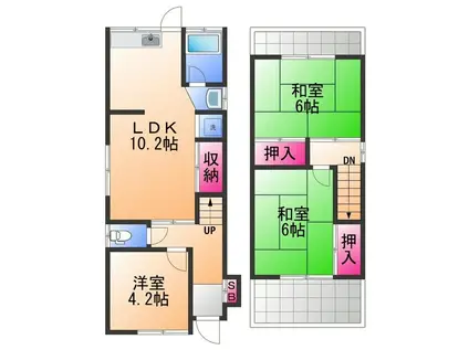 南海電鉄南海本線 泉大津駅 徒歩18分 2階建 築47年(3LDK)の間取り写真