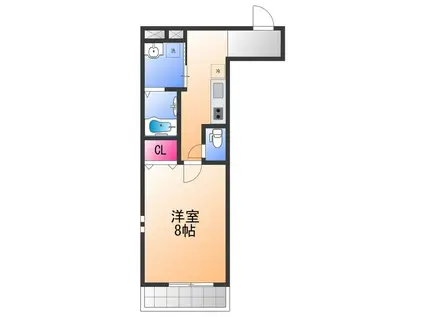 フジパレス上野芝3番館(1K/3階)の間取り写真