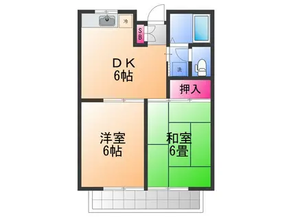 サンフォレスタ(2DK/1階)の間取り写真