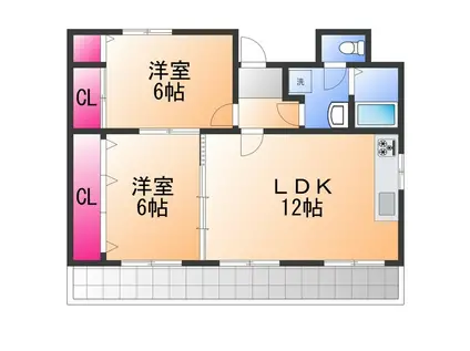 ヴェルドミール府中(2LDK/2階)の間取り写真