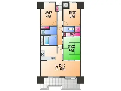 ファミール岸和田ステージ2(2SLDK/2階)の間取り写真