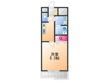 スカイヴィラ日根野(1DK/5階)の間取り写真