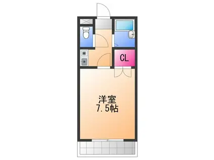 ハイツキシダ(1K/1階)の間取り写真