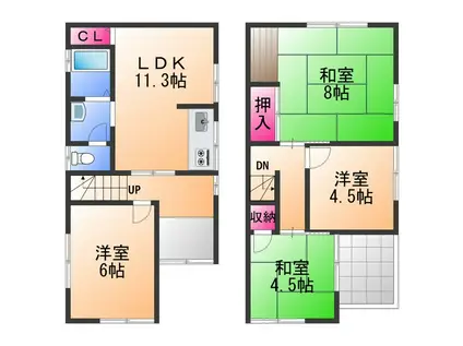 阪和線 富木駅 徒歩19分 2階建 築47年(3LDK)の間取り写真