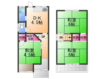 阪和線 和泉府中駅 徒歩13分 2階建 築54年(3DK)の間取り写真